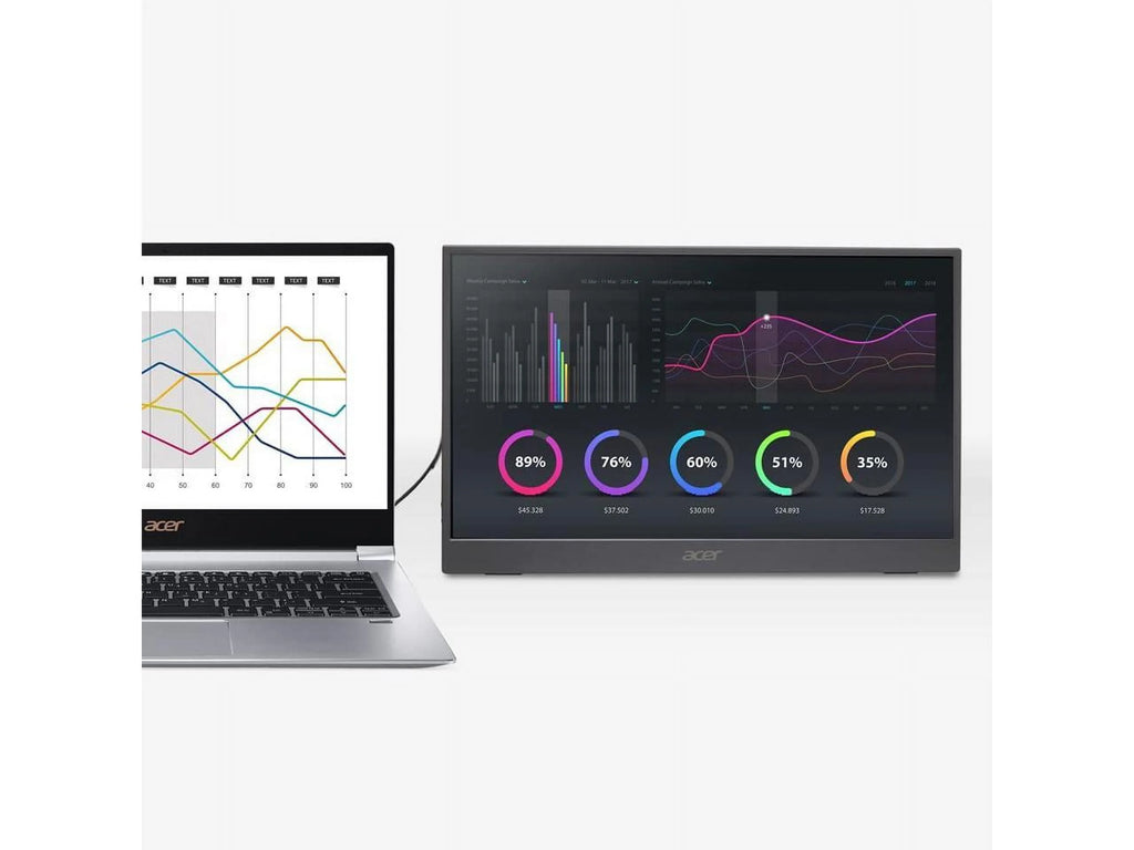 15.6" Full HD IPS Portable Monitor A92130