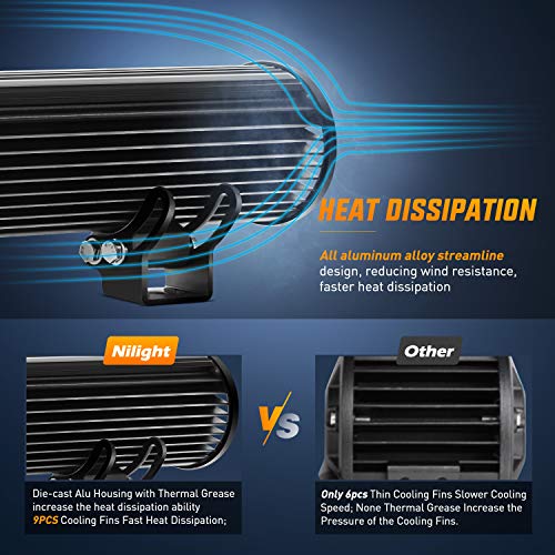 22Inch 480W Triple Row Flood Spot Combo Waterproof Led Light Bar with Wiring Harness D5076