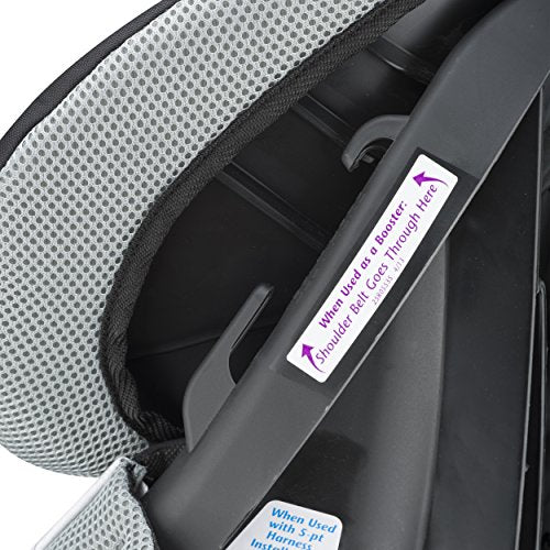 Harnessed Booster Car Seat, 18x18.5x29.5 Inch G18391