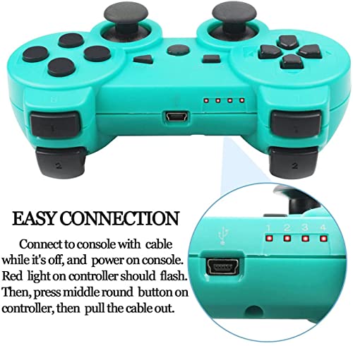 2 Pack Wireless Bluetooth Controller for PS3 P3589