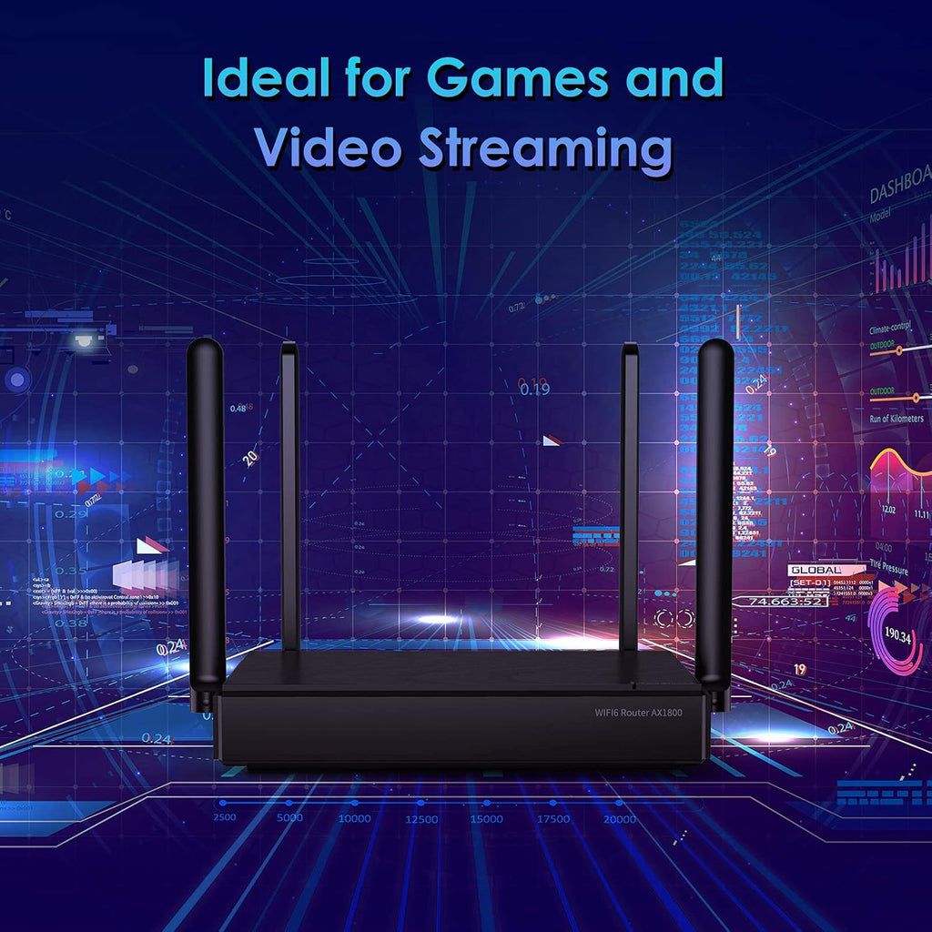 AX1800 WiFi 6 Router with Gigabit WAN/LAN Ports W129623