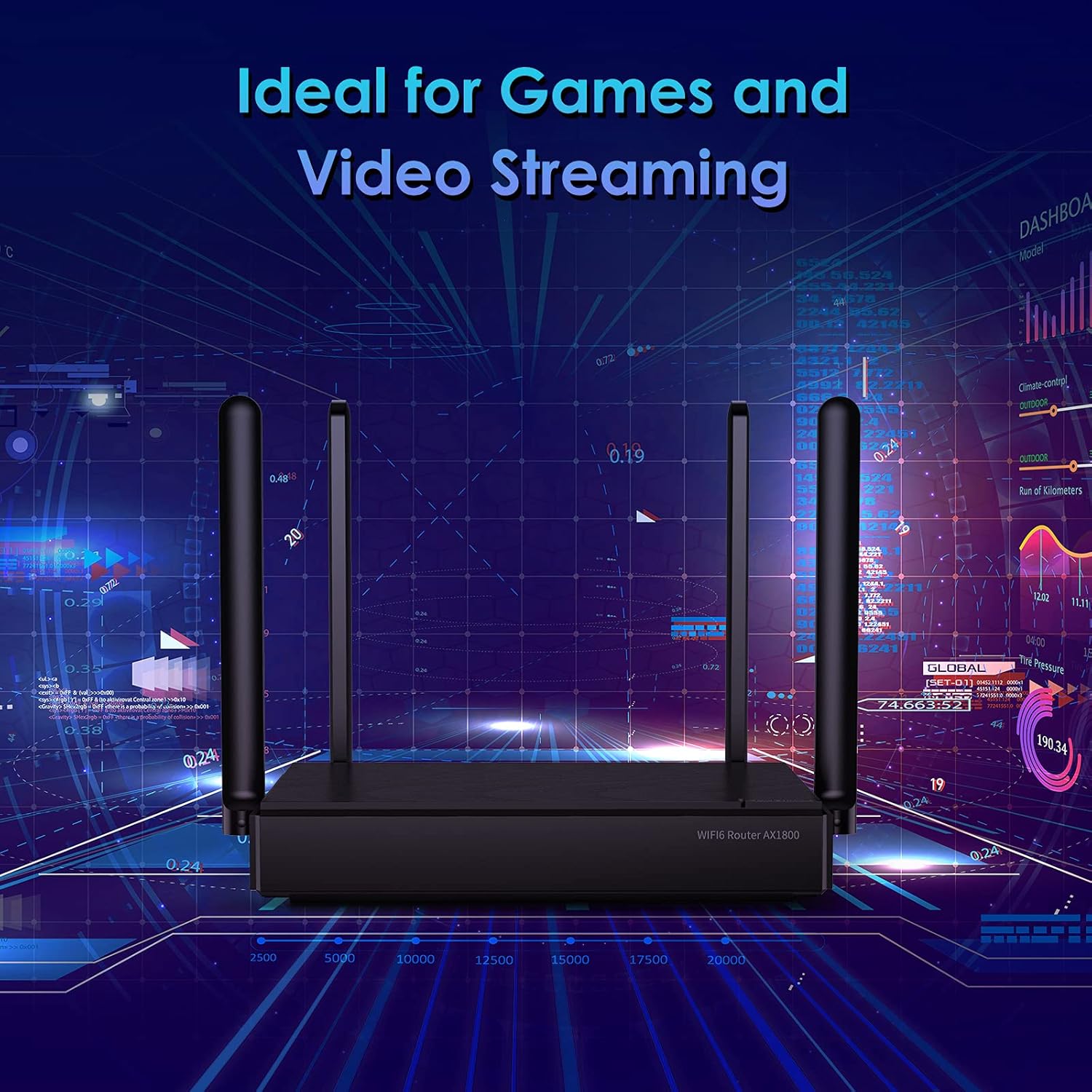 AX1800 WiFi 6 Router with Gigabit WAN/LAN Ports W129623