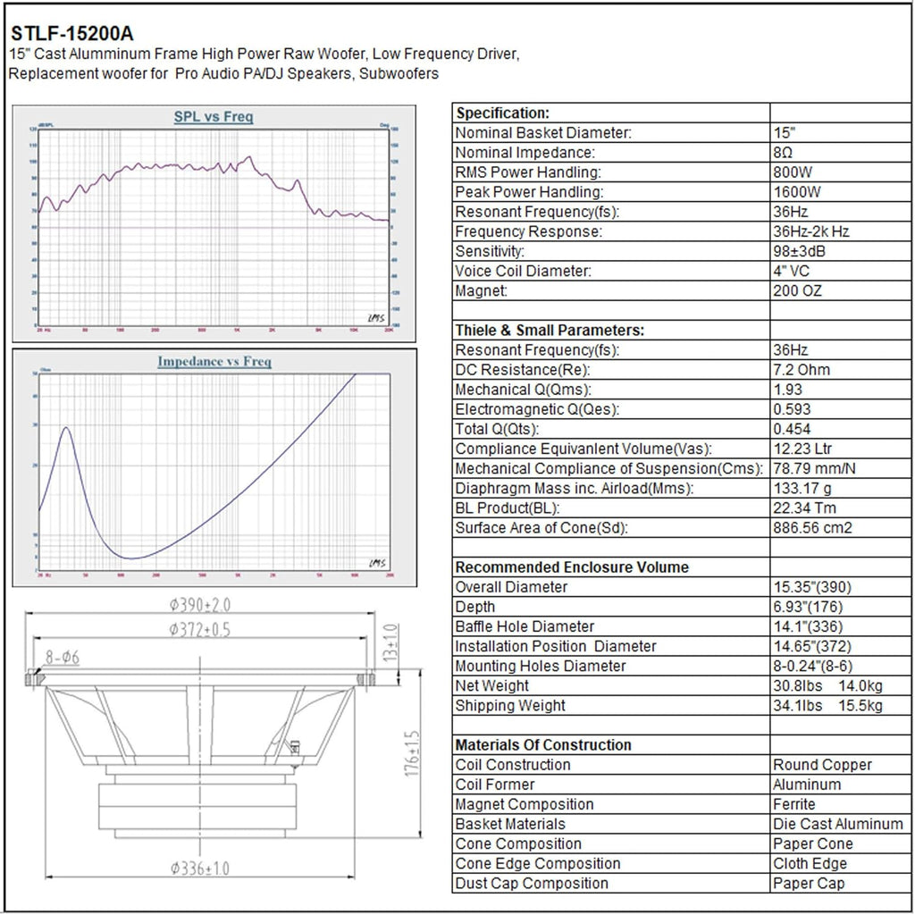15” 800W Cast Aluminum Frame Woofer C33586