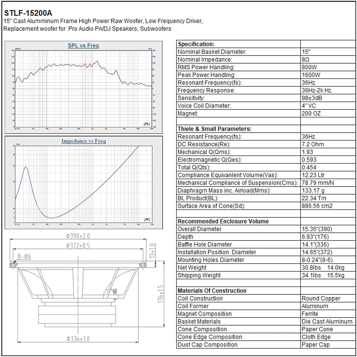 15” 800W Cast Aluminum Frame Woofer C33586