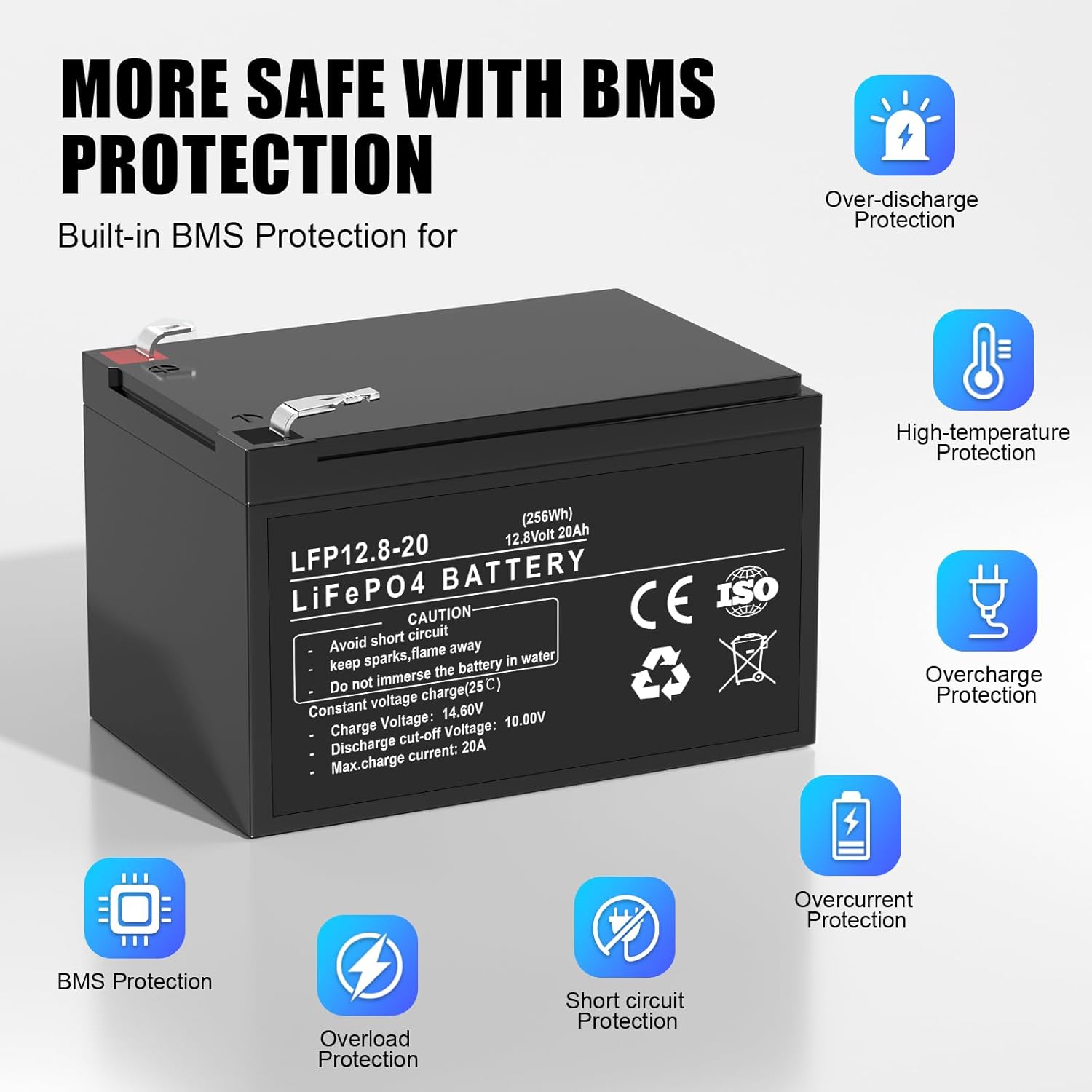 12V 20Ah Lifepo4 Battery Z380746