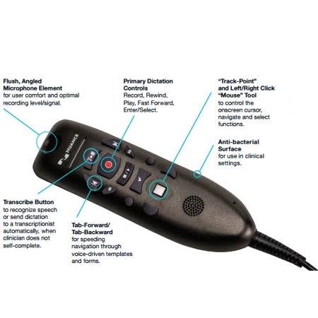 Handheld USB Dictation Microphone with Cradle and 9 Foot Cord F218