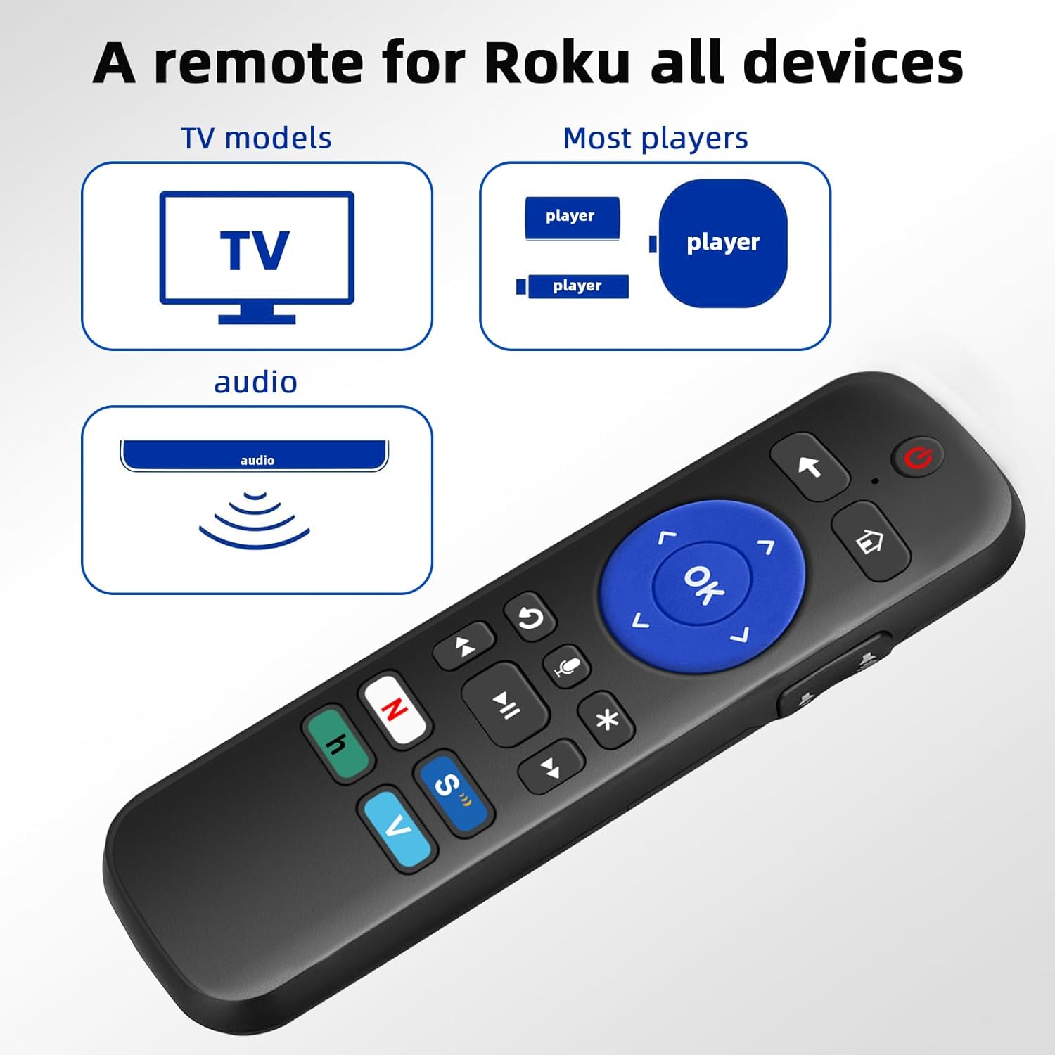 Roku Remote Control K856