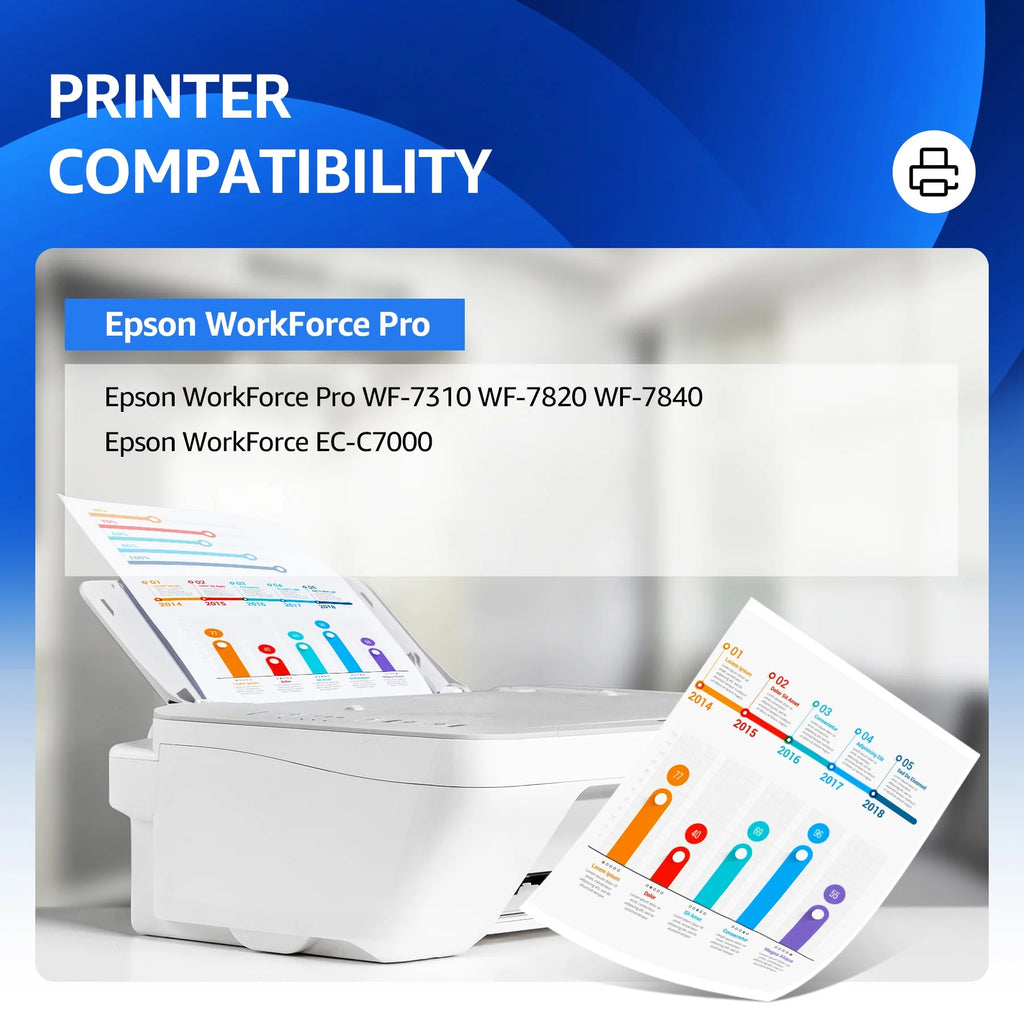 812 XL High Capacity Ink Cartridges (5 Pack) D746785