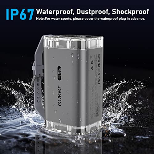100W 40000mAh Portable Power Bank with 4 Ports S60981