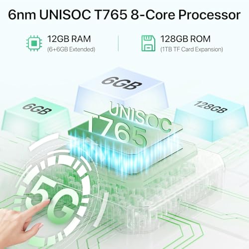 12(6+6) GB +128GB/1TB TF Expand 5G Dual SIM 50MP Camera 6.75" HD+ 90Hz Display 5000mAh Black Android Phone D881589