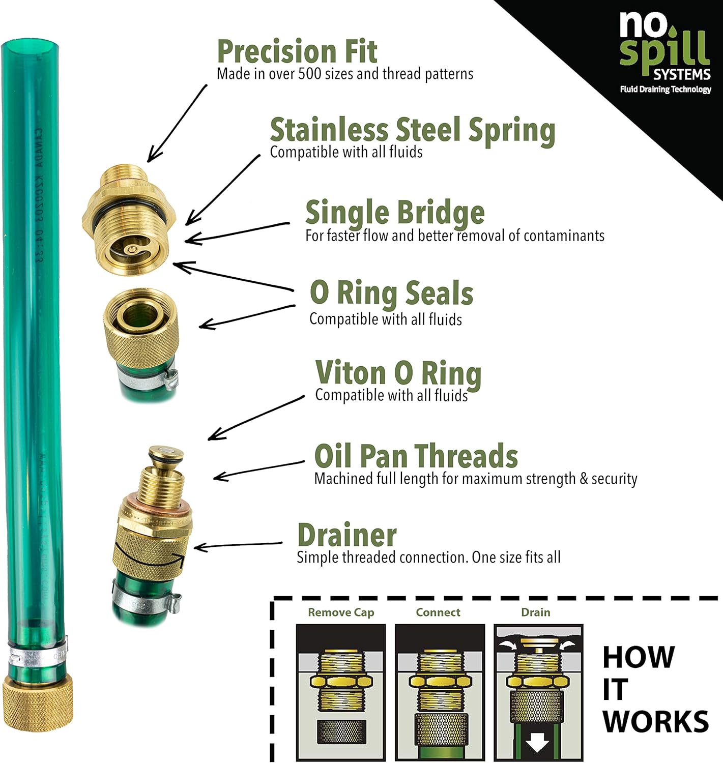 NO-SPILL OIL DRAIN KIT Pack of 2 S9562
