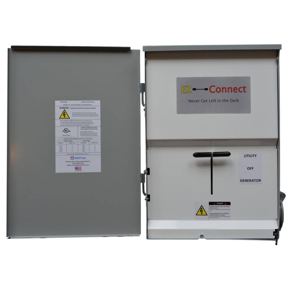 50 Amp Manual Transfer Switch B5667