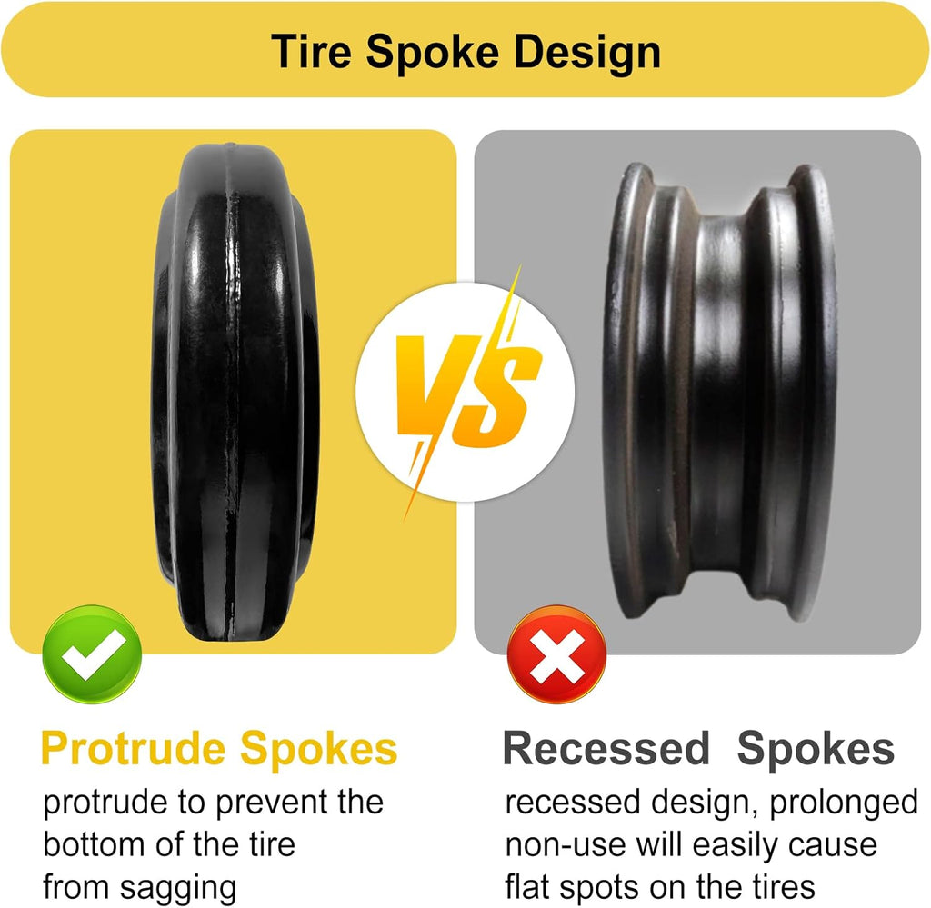 2 Pack 10" Flat Free Solid Rubber Tire and Wheel O22785