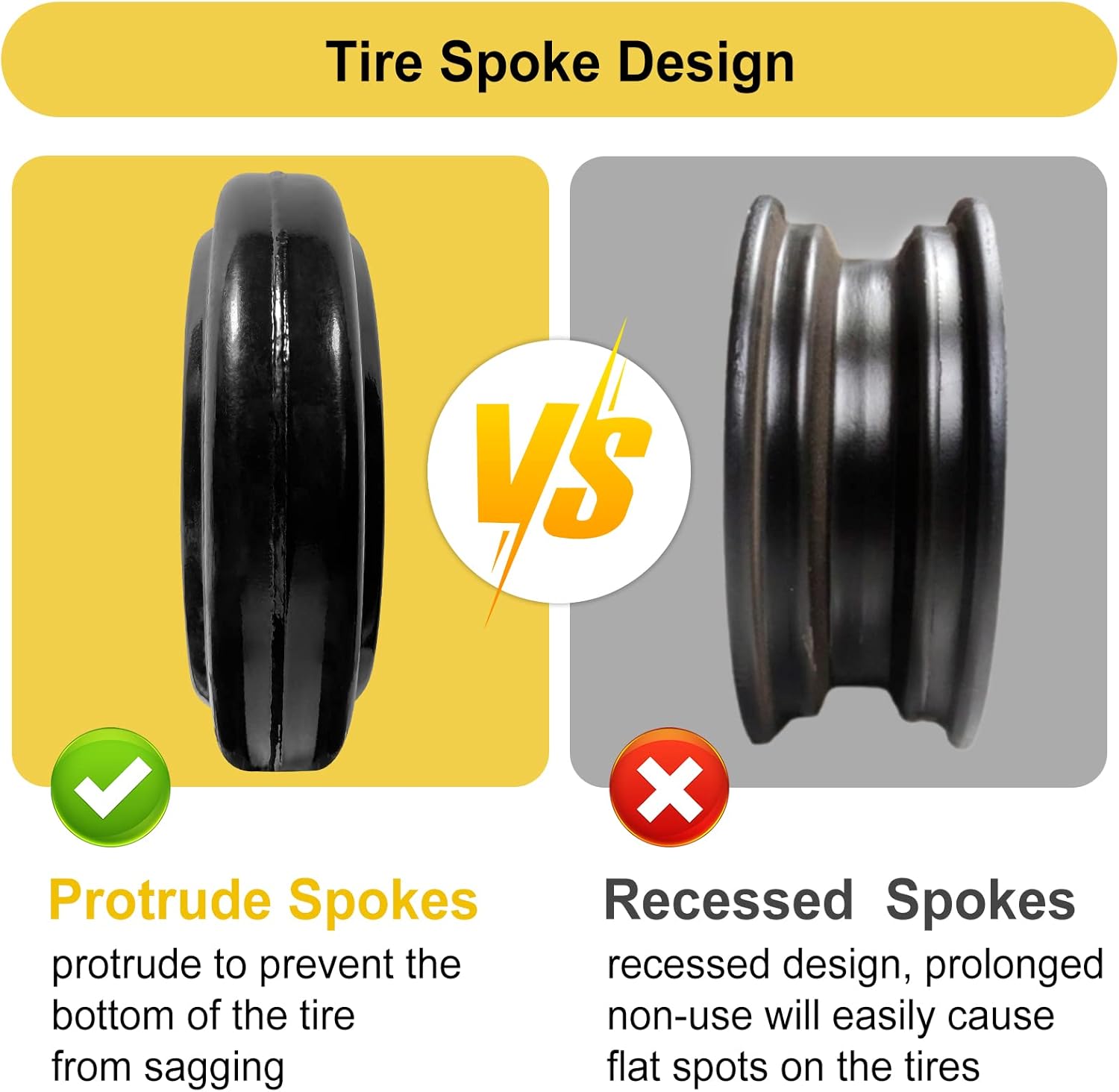 2 Pack 10" Flat Free Solid Rubber Tire and Wheel O22785