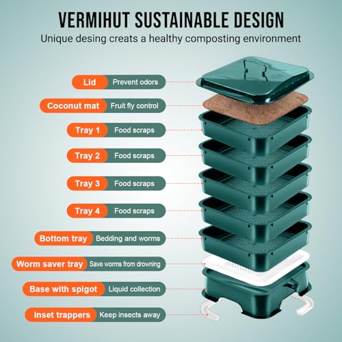Dark Green Worm Composter C71225