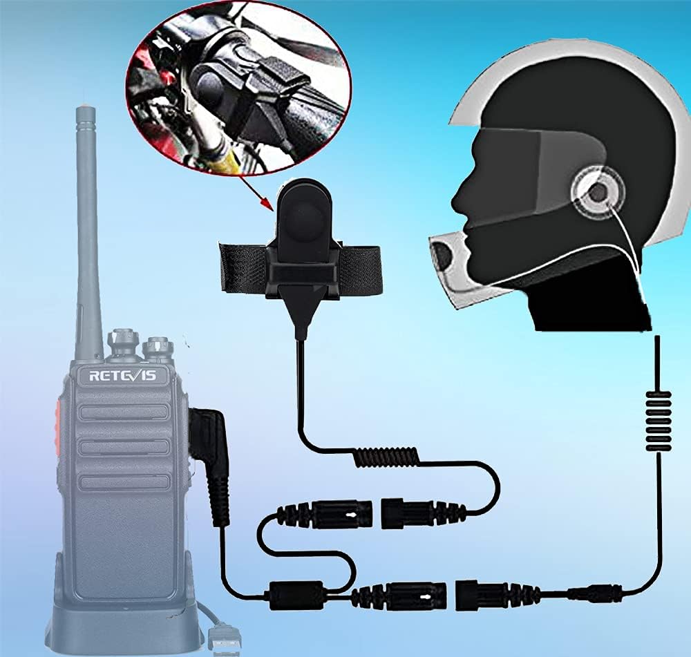 Ham Radio Dual Band Radio Bundle with Two Way Radio Headset N3698