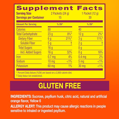 120 Count No Sugar Added Orange Flavor Fiber Gummies P528