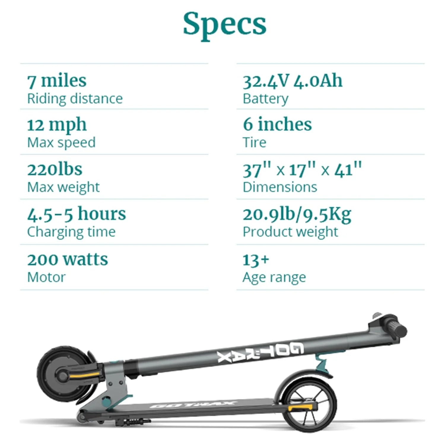 Gray Foldable Electric Scooter with 6 Tires N23782