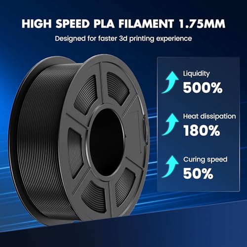 High Speed PLA Filament Mini Pack, 250g/Spool, Black+White+Green+Blue+Red+Orange+Yellow+Pink I522870