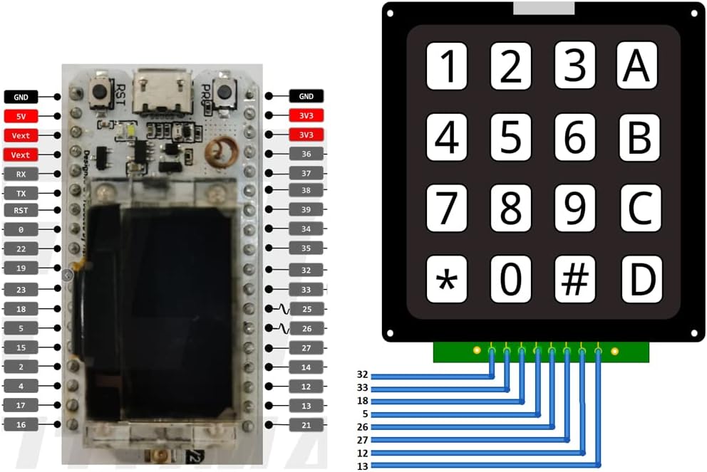 Pack of 2 ESP32 OLED LoRa 915MHz Module with Protective Case Cover and Antenna L2600
