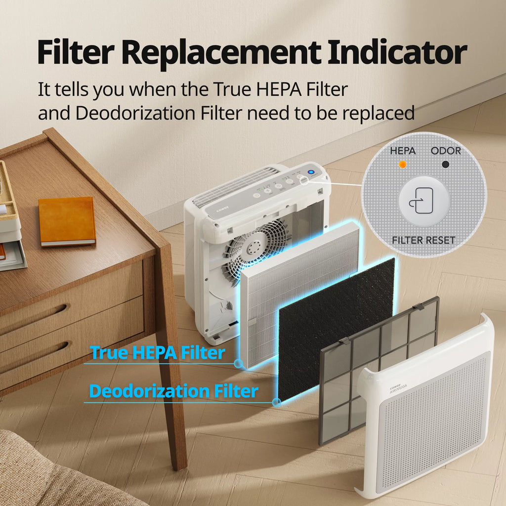 White True HEPA Air Purifier with 361 sq. ft. Coverage H2837
