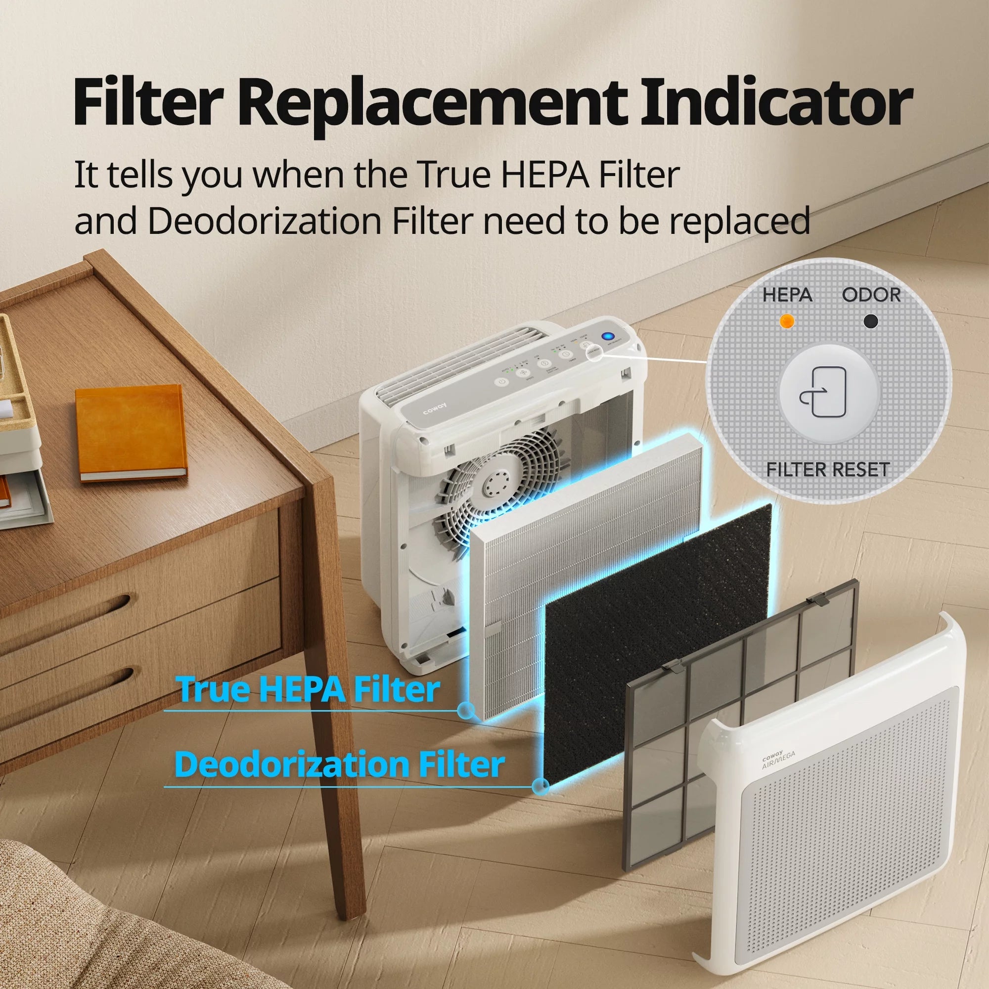 White True HEPA Air Purifier with 361 sq. ft. Coverage H2837