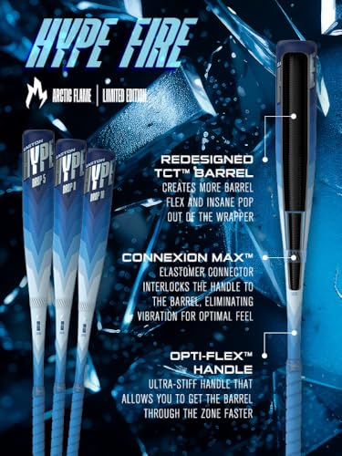 2 3/4" Barrel 2 Pc. Composite Baseball Bat N45562