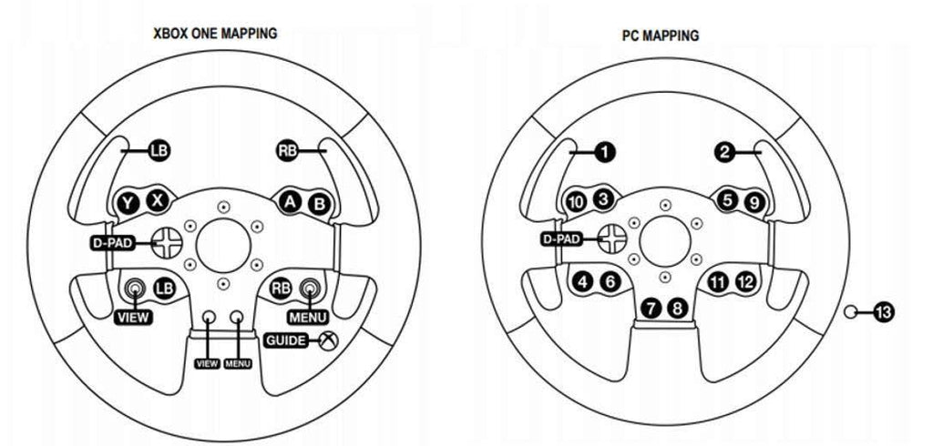 TMX Pro Racing Wheel Z8823