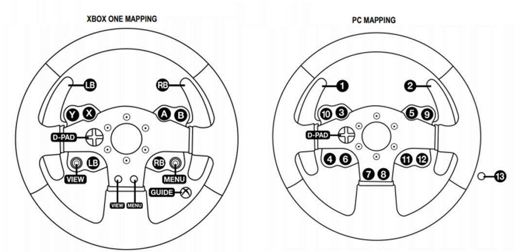TMX Pro Racing Wheel Z8823