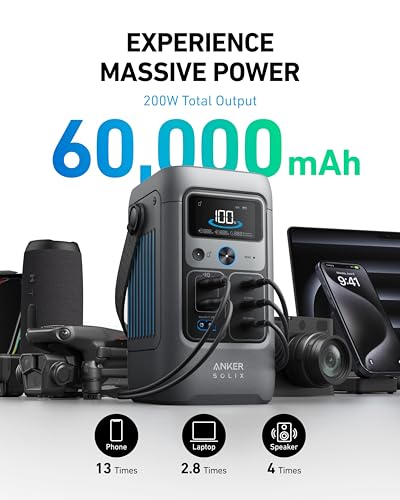 192Wh Portable Power Station with 60W Solar Panel N8201