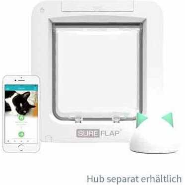 Microchip Pet Door Connect O582