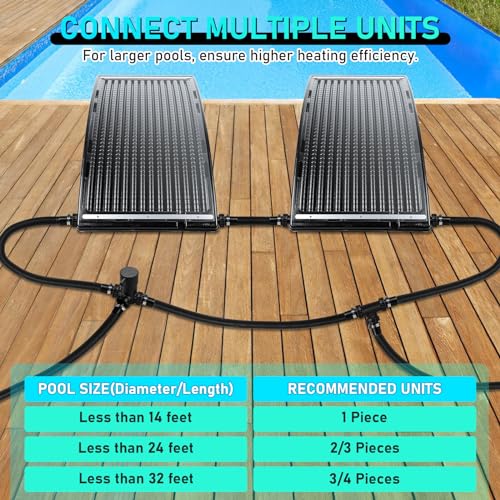 Solar Pool Heater with Thickened Panel 113x69 cm C26430