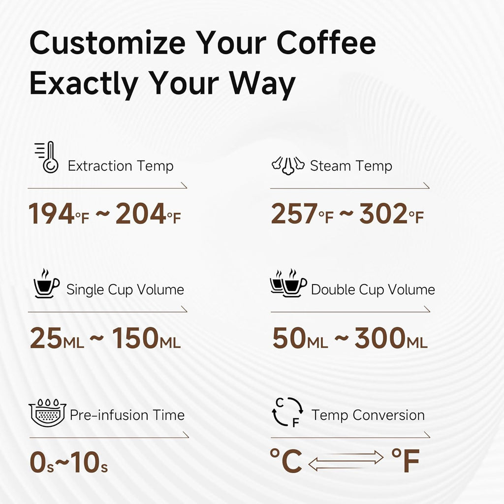 Programmable Espresso Machine I1715