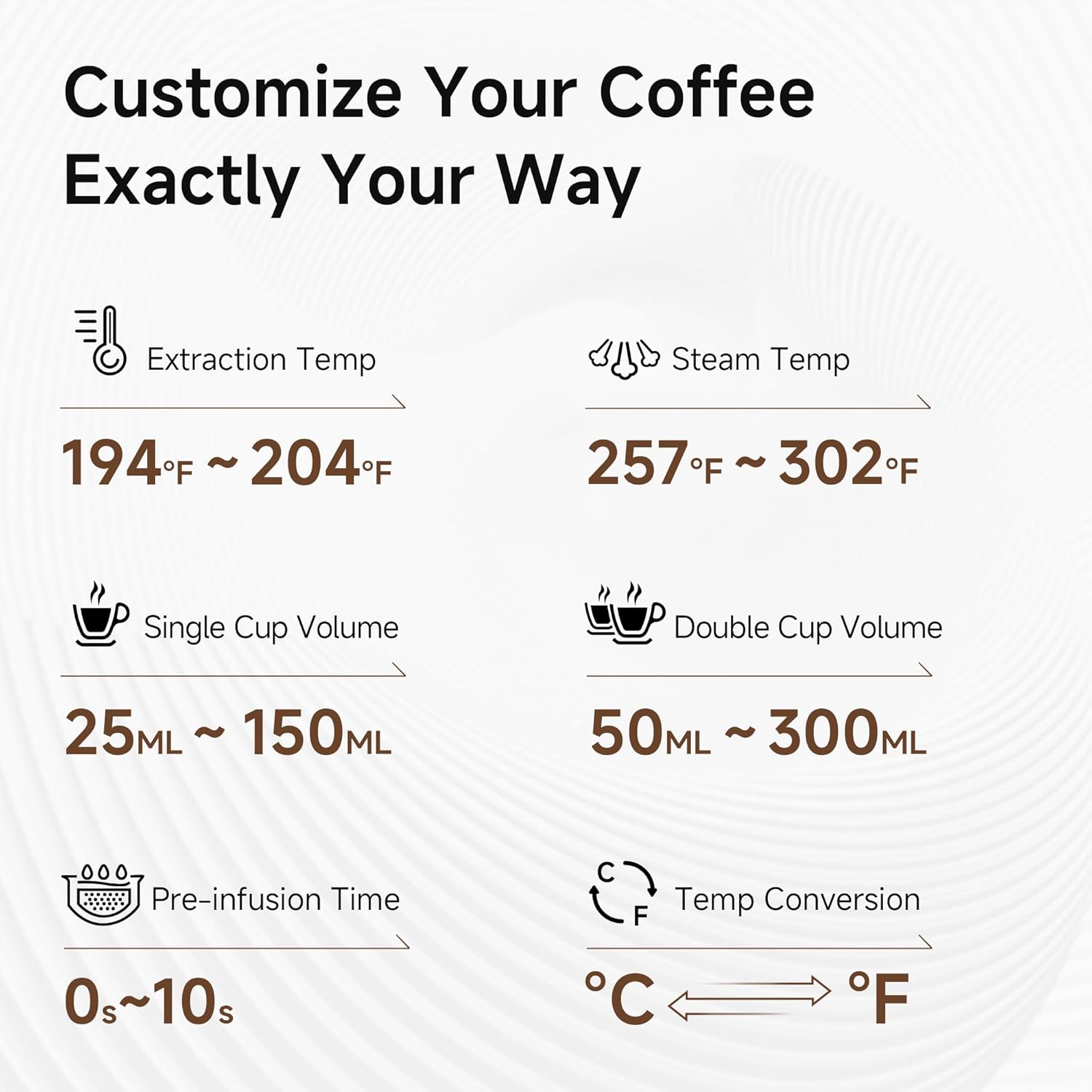 Programmable Espresso Machine I1715